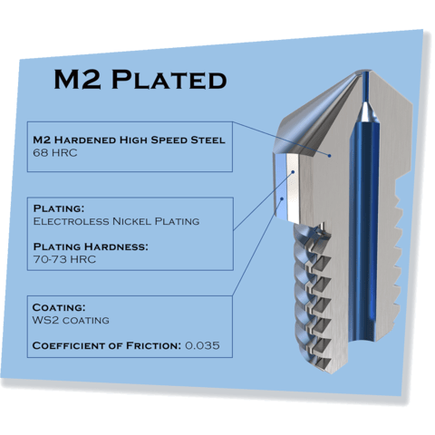 Micro Swiss Micro Swiss M2 Hardened High Speed Steel Nozzle - MK8 (CR10 / Ender / Tornado / MakerBot)