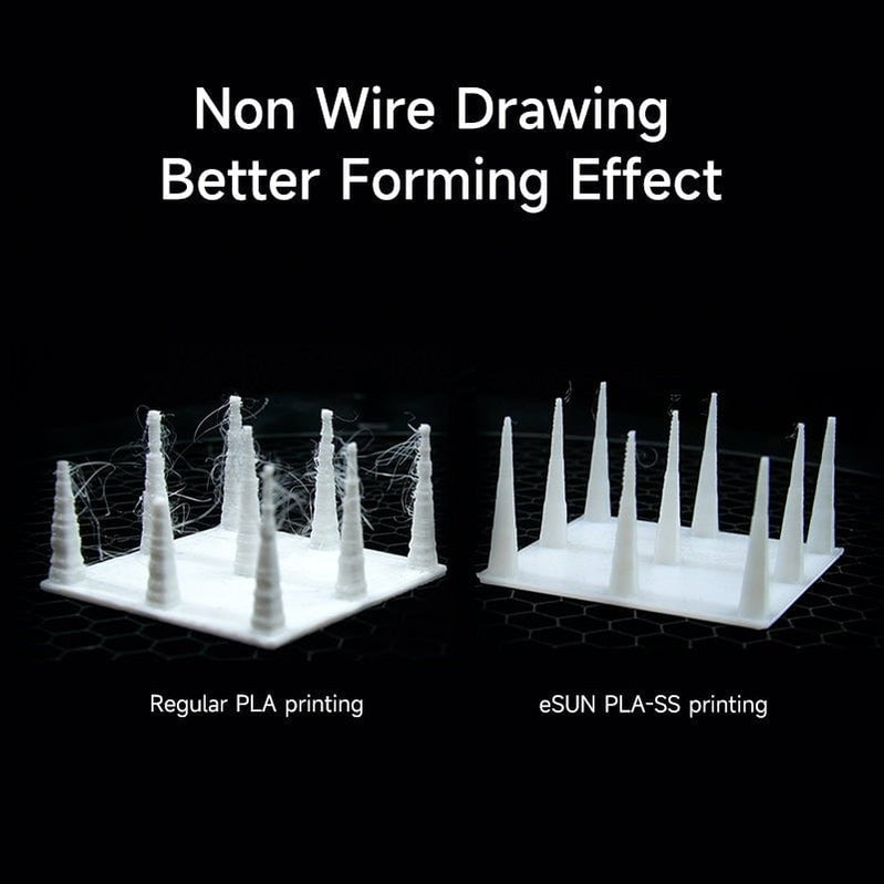 PLA Filament - Shop Quality & Versatile PLA Filaments Online — Cubic ...