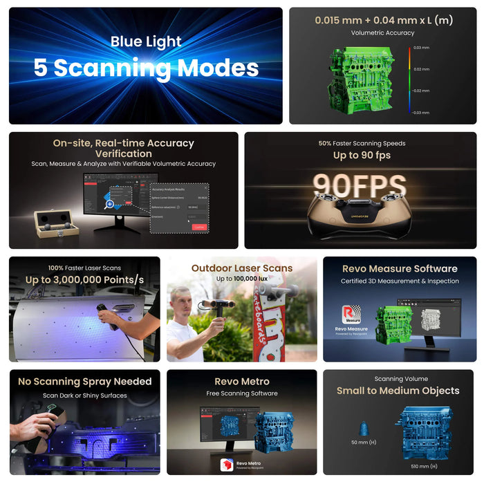 Revopoint Metro Y Ultra 3D Scanner