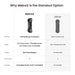 Revopoint 3D Scanners Revopoint MetroX Blue Laser Line and Full-field Structured Light 3D Scanner