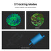 Revopoint 3D Scanners Revopoint MetroX Blue Laser Line and Full-field Structured Light 3D Scanner