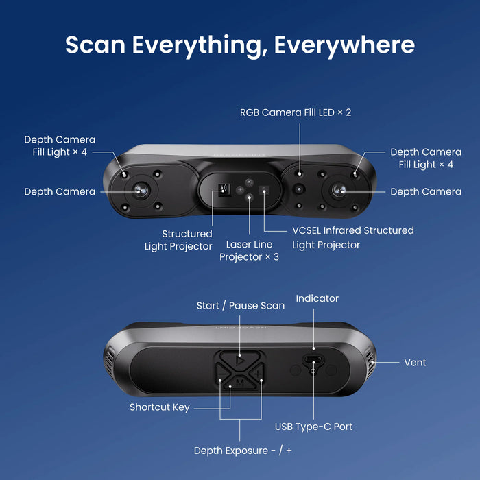Revopoint 3D Scanners Revopoint POP 4 3D Scanner