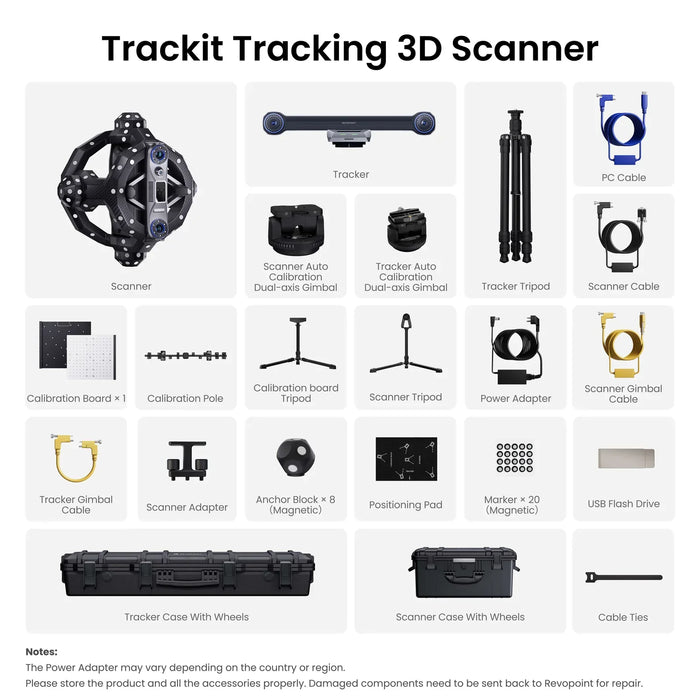 Revopoint 3D Scanners Revopoint Trackit Optical Tracking 3D Scanner for Marker-free Scans