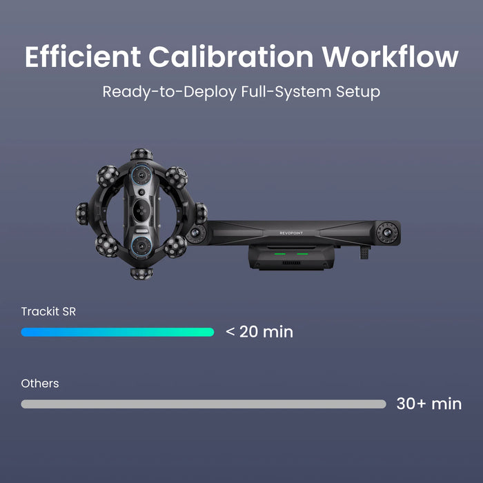 Revopoint 3D Scanners Revopoint Trackit SR 3D Scanner
