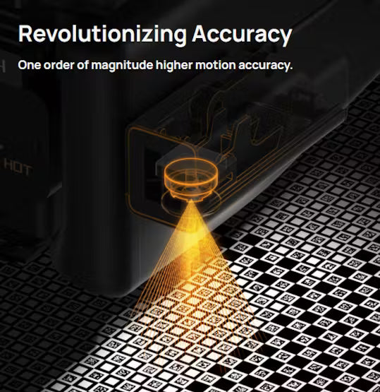 Bambu Lab Vision Encoder
